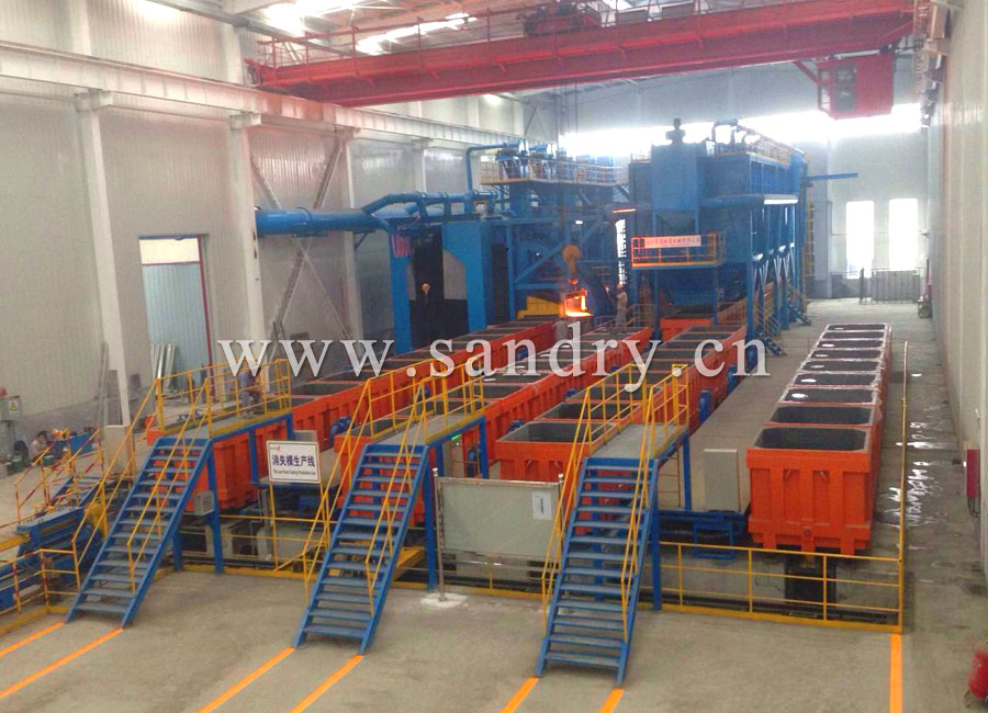 消逝模砂处置惩罚